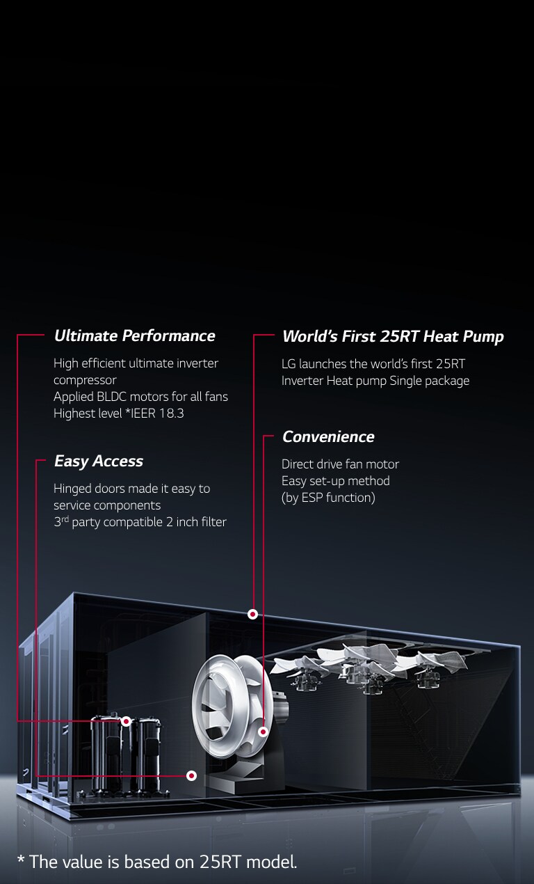 Lg heating and cooling hot sale unit